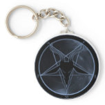 Blue Pentagram keychains