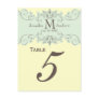 Blue Swirl Monogram Wedding Table Number Cards Post Card