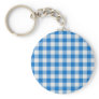 blue table cloth
