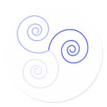 Blue Tri-Color Spiral of Life Round Sticker