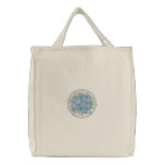 Blueberries embroidered bags