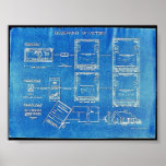 Blueprint Of Victory