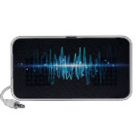 Blurry abstract audio wave light effect pc speakers
