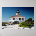 Boca Grande Lighthouse posters