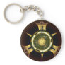 bodies_archetypal _storage_other side key chain