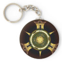 bodies_archetypal _storage_other side keychains