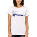 <body class="hot"> t-shirts
