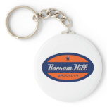 Boerum Hill Key Chains