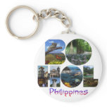 Bohol Keychain