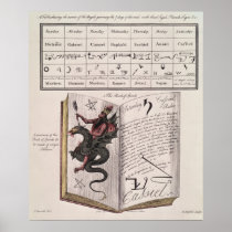 Book of Spirits Print
