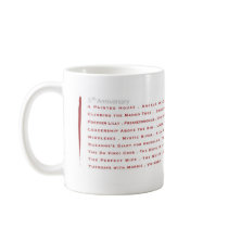 BookClubFinal2 Coffee Mugs