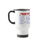 Border Collie Dad 2 Coffee Mugs