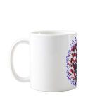 Border Collie Patriot Coffee Mug