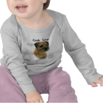 Border Terrier History Design