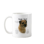 Border Terrier History Design mugs
