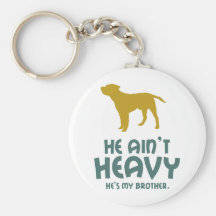 Border Terrier Keychains