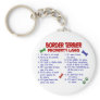 BORDER TERRIER Property Laws 2