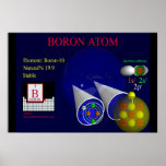Boron-10 Element (print)