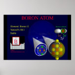 Boron-11 Element (print)