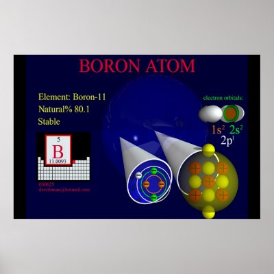 Boron-11 Element (print) by Derethman