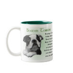 Boston Terrier Gifts mugs