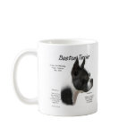 Boston Terrier Meet the Breed Coffee Mugs