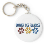 BOUVIER DES FLANDRES DAD Paw Print 1