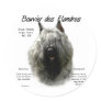 Bouvier des Flandres History Design