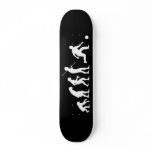 Bowling Evolution from Man to Bowler skateboards