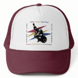 Bowling: Keys To Success Mesh Hats