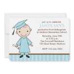 Boy Graduation Party Invitations