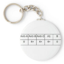 BPOS KEYCHAINS