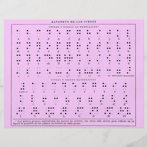 Braille Alphabet  Flyer