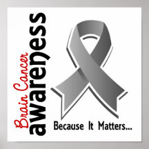 Brain Cancer Awareness 5 Posters