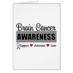 Brain Cancer Awareness & Advocacy Greeting Cards