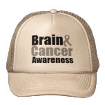 Brain Cancer AWARENESS Mesh Hat