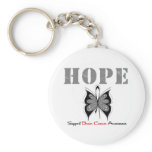 Brain Cancer Hope Butterfly keychains