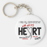 Brain Cancer I MISS MY GRANDFATHER Key Chain
