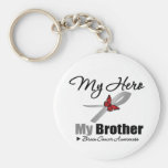 Brain Cancer My Hero My Brother Key Chain
