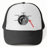 Brain Dial Hat