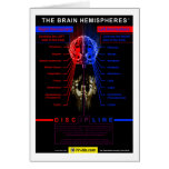 Brain hemispheres (black) greeting cards
