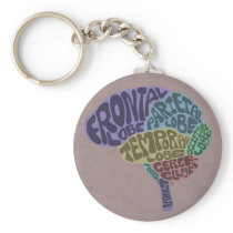 Brain Keychain