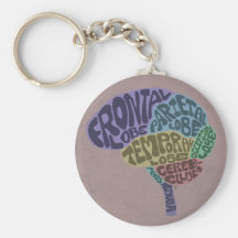 Brain Keychain