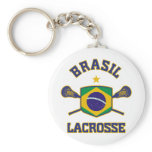 Brasil Key Chains
