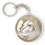 Brass and Copper Leo Key Chains