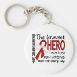 Bravest Hero I Ever Knew Heart Disease Keychain