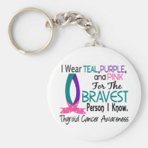 Bravest Person I Know Thyroid Cancer Keychain