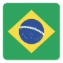 Brazil Flag Sticker