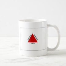 Brazil Minas Gerais Flag Coffee Mugs