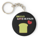 Bread Is Pain